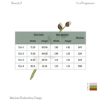 Pussy Willow Branches - Photo Stitches