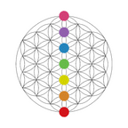 Embroidery design featuring the Flower of Life, perfect for creating intricate and spiritual patterns in your designs